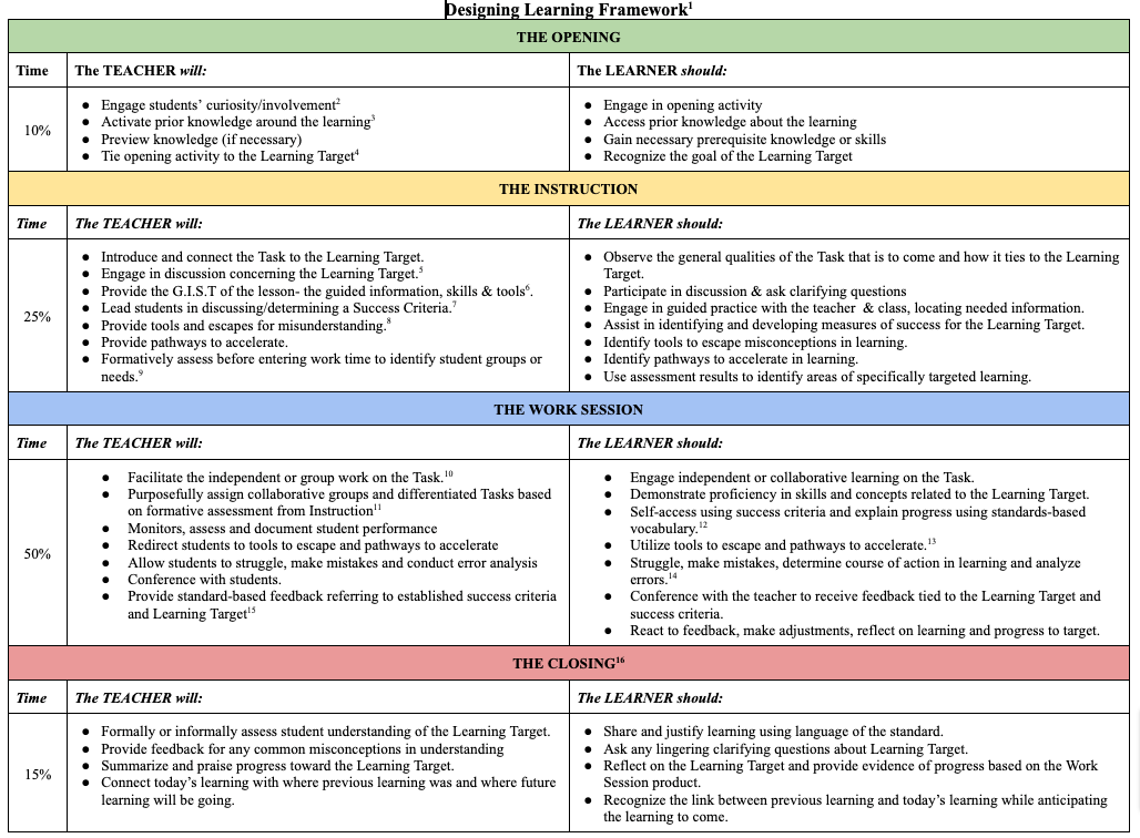 Success Criteria on the Daily, the ONE Thing. – Let's Quit Teaching